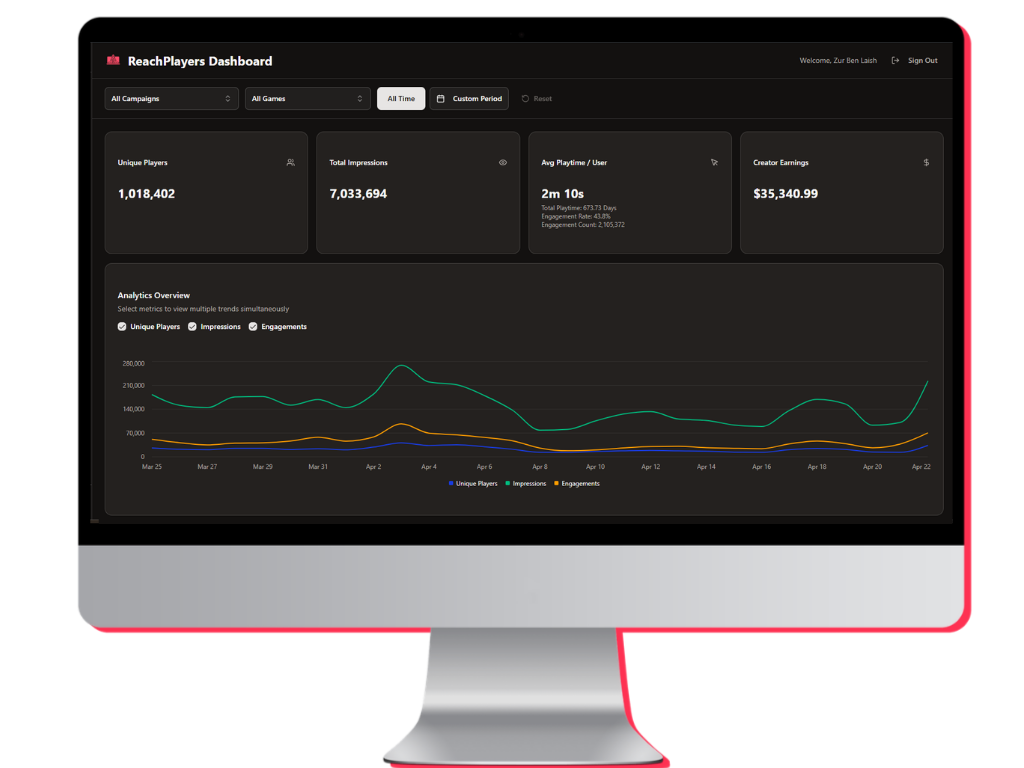 mockup of measurement tool